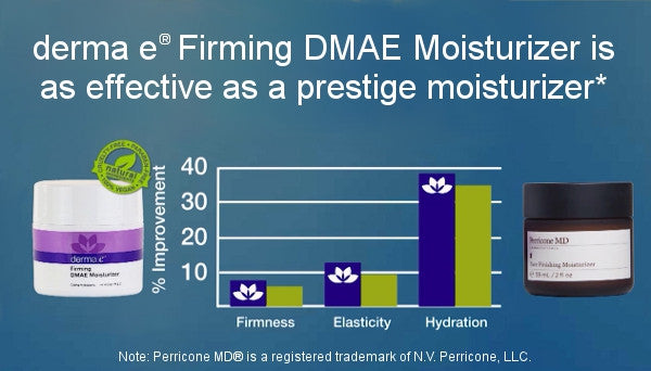 The skin-firming secret is out!