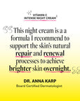 Advertisement for Vitamin C Intense Night Cream with text about skin repair and renewal, attributed to Dr. Anna Karp.