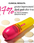 Vitamin C Concentrated Serum