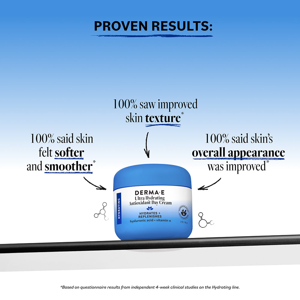 DERMA E | Ultra Hydrating Antioxidant Day Cream