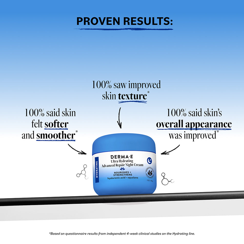 DERMA E | Ultra Hydrating Advanced Repair Night Cream