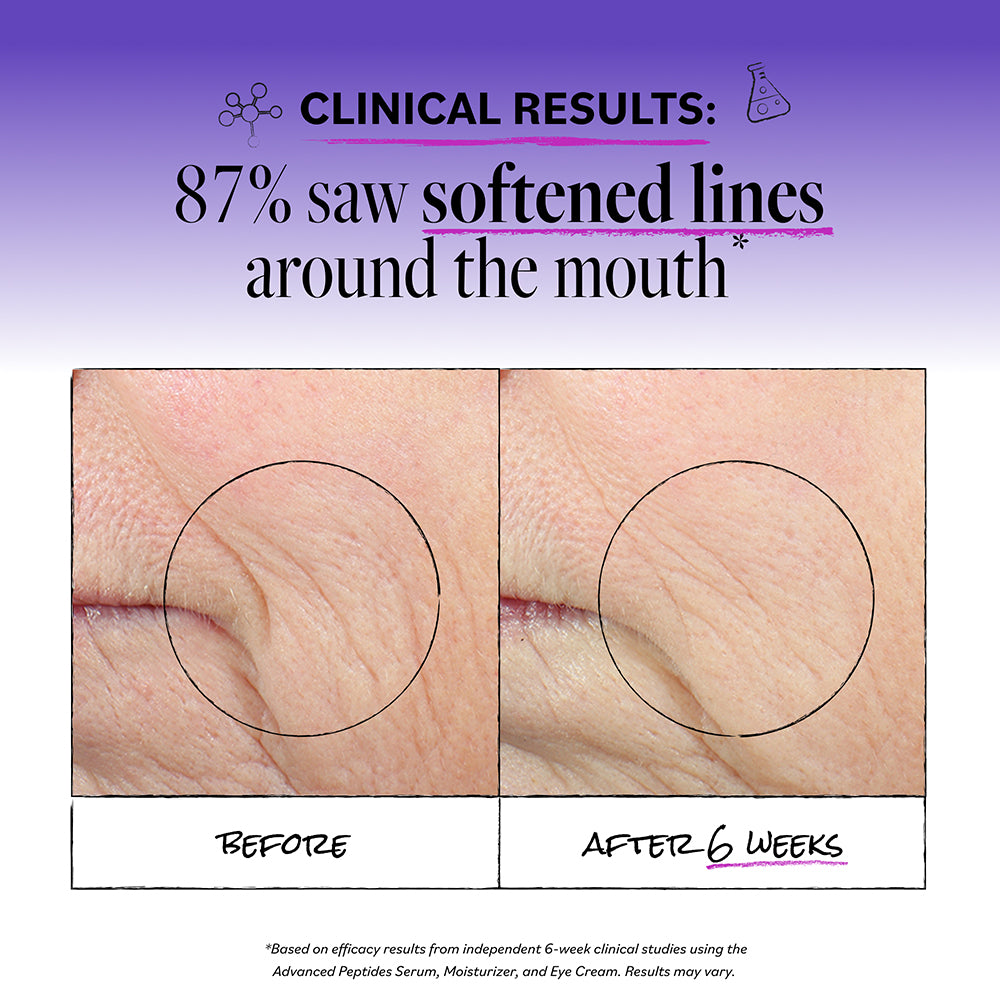DERMA E | Advanced Peptides & Flora-Collagen™ Moisturizer