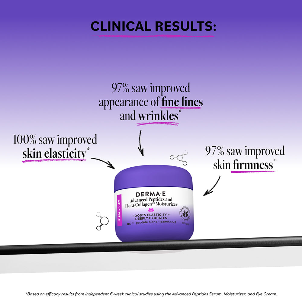 DERMA E | Advanced Peptides & Flora-Collagen™ Moisturizer