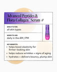 Advanced Peptides and Flora-Collagen™ Serum