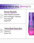 Advanced Peptides and Flora-Collagen™ Serum