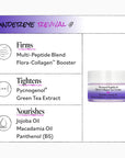 Skincare product with ingredients listed on a white background