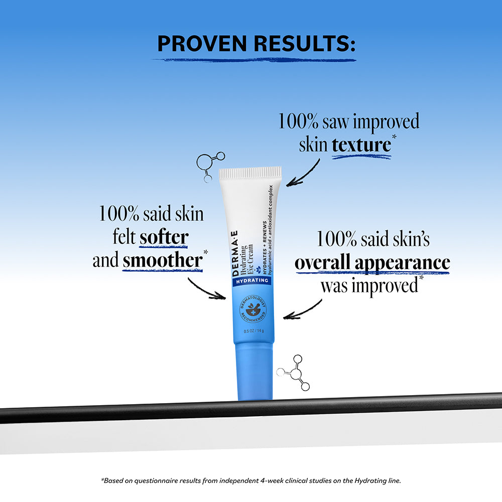 DERMA E | Hydrating Eye Cream