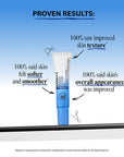 Hydrating Eye Cream
