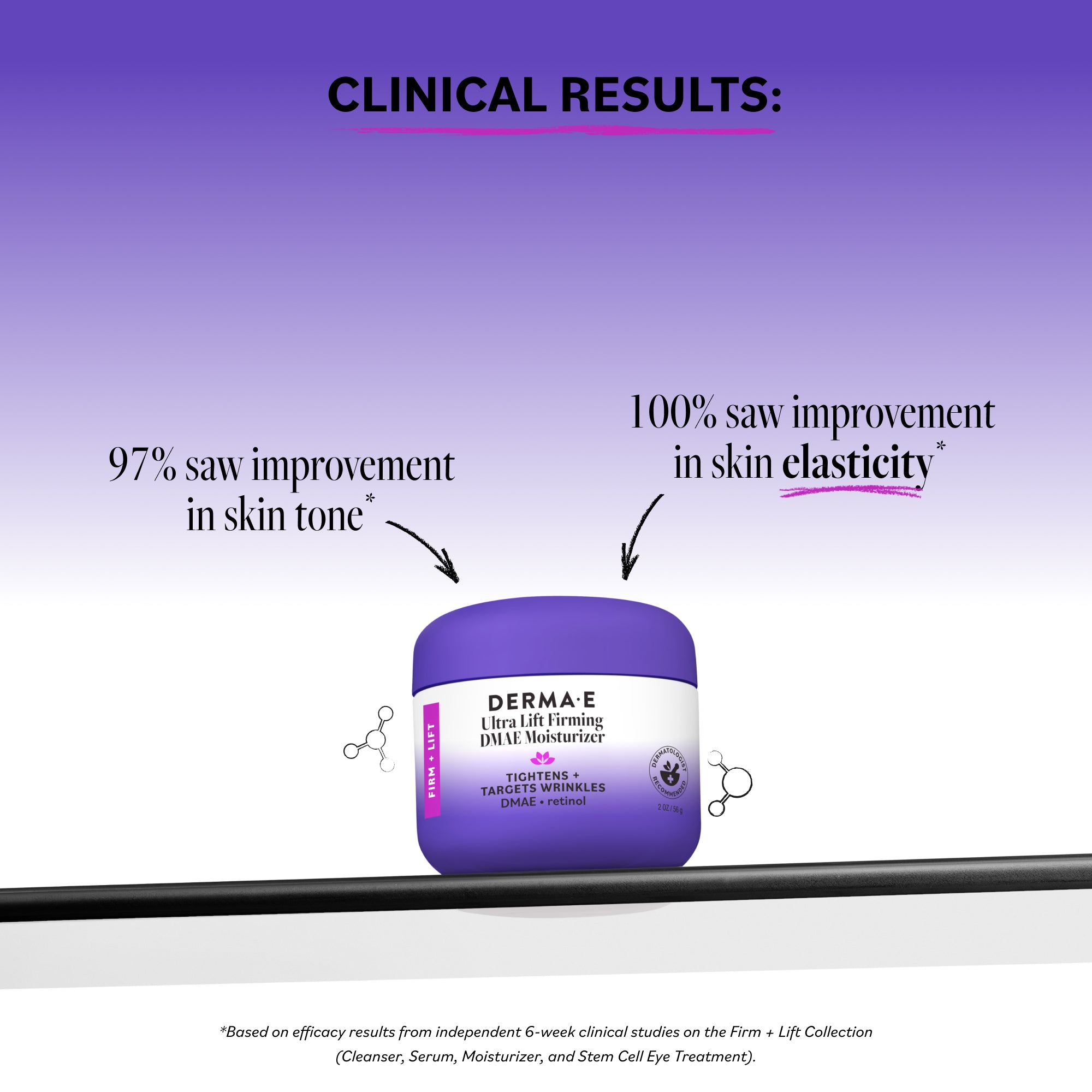 【新品未使用】DERMA E DMAE ウルトラリフト モイスチャライザー DERMA E | Ultra Lift Firming DMAE Moisturizer