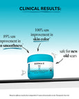 Scar Gel