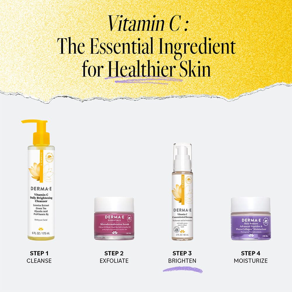Vitamin C: The Essential Ingredient for Healthier Skin. Steps: 1. Cleanse with Vitamin C Daily Brightening Cleanser, 2. Exfoliate with Microdermabrasion Scrub, 3. Brighten with Vitamin C Concentrated Serum, 4. Moisturize with Advanced Peptides & Flora-Collagen Moisturizer.