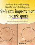 Graphic showing clinical results: 94% saw improvement in dark spots after 8 weeks, with before and after comparison circles on skin background.