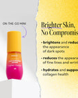 Derm Takes The Street: Well-Rested Skin Bundle