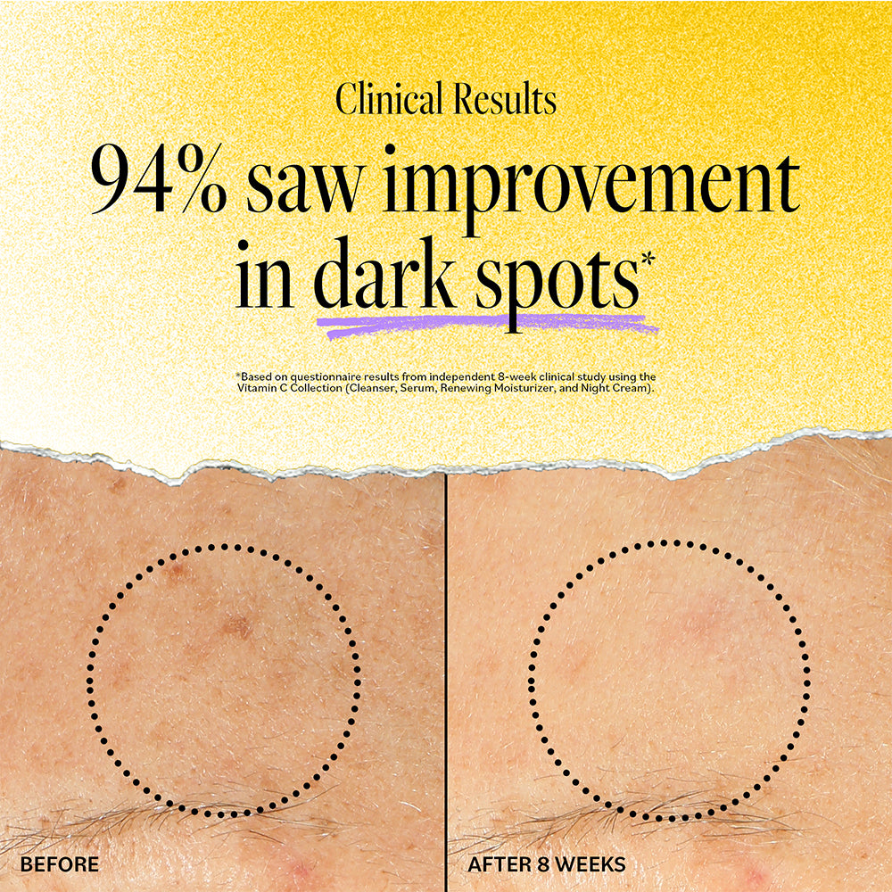 Limited Edition Brightening & Anti-Aging Serum Bundle