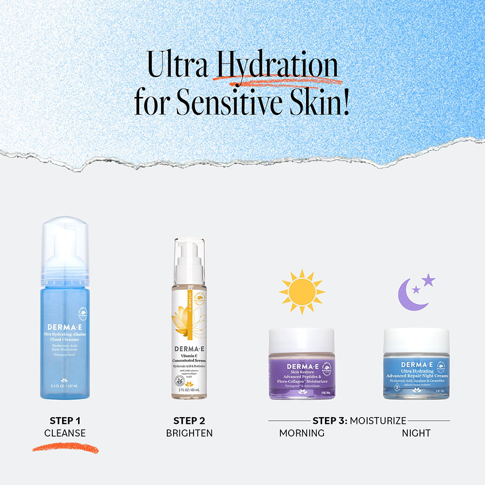 Ultra Hydrating Alkaline Cloud Cleanser