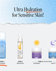 Ultra Hydrating Alkaline Cloud Cleanser