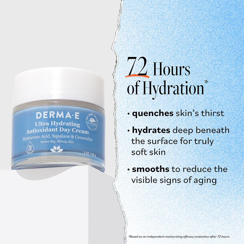 Benefits of Derma E Ultra Hydrating Antioxidant Day Cream: quenching skin's thirst, hydrating deep beneath the surface for truly soft skin, and smoothing to reduce the visible signs of aging.