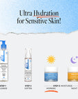 Ultra hydration routine for sensitive skin with Derma E products: Cleanse with Hydrating Gentle Cleanser, soften with Ultra Hydrating Dewy Skin Serum, and moisturize with Ultra Hydrating Antioxidant Day Cream in the morning and Vitamin C Intense Night Cream at night.