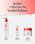 Anti-Wrinkle Renewal Cream