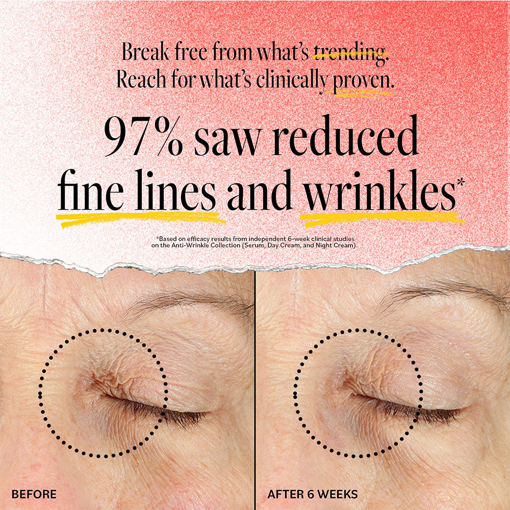 Anti-Aging Regenerative Serum Mini - Soften & Smooth Skin