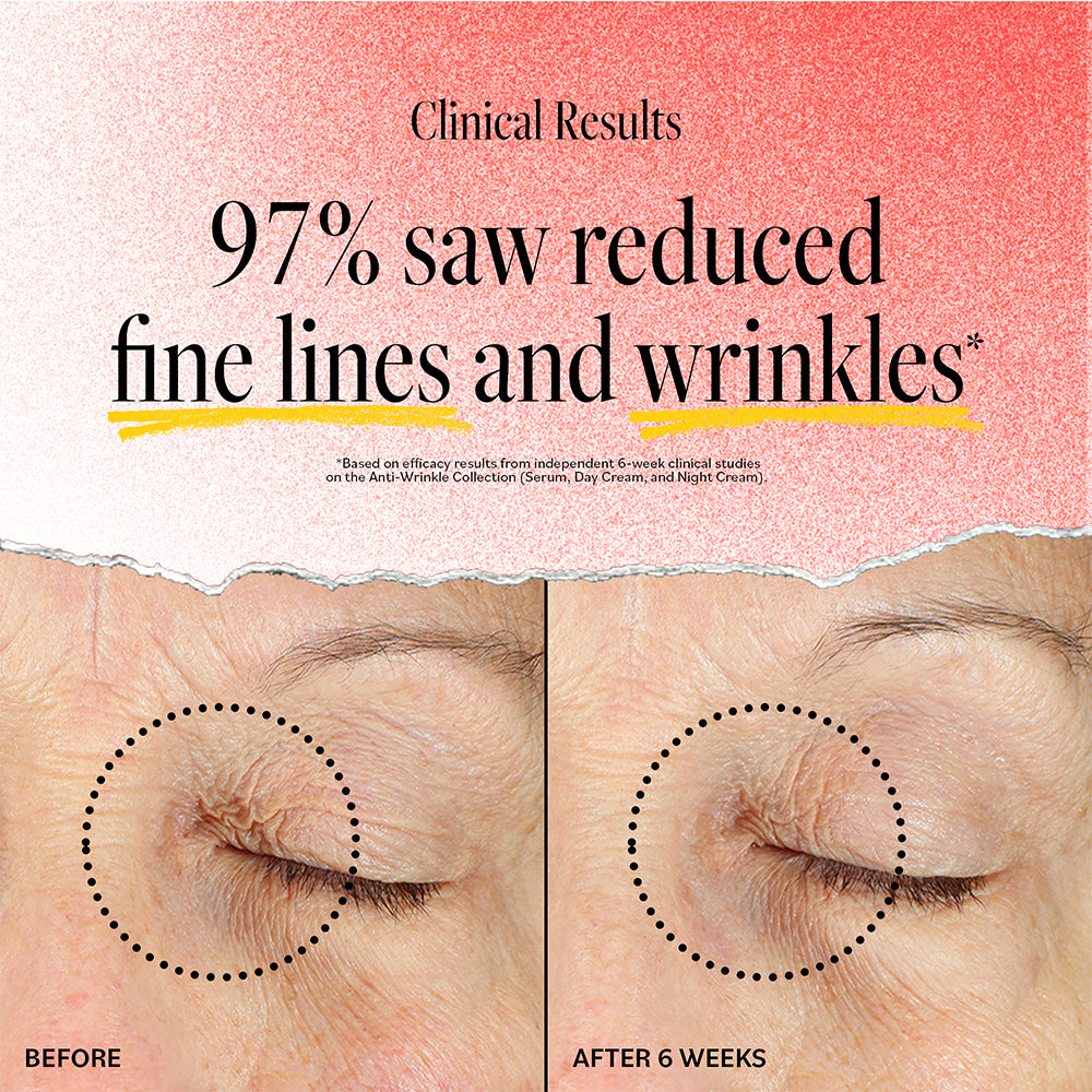 Limited Edition Brightening & Anti-Aging Serum Bundle