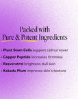 Stem Cell Eye Lifting Treatment