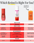 Comparison chart of different retinol products with their uses, targets, and key ingredients.