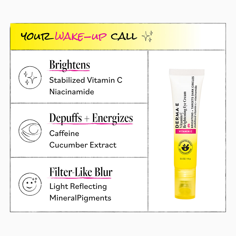 Yellow tube of Derma E eye cream with product features listed on a white background