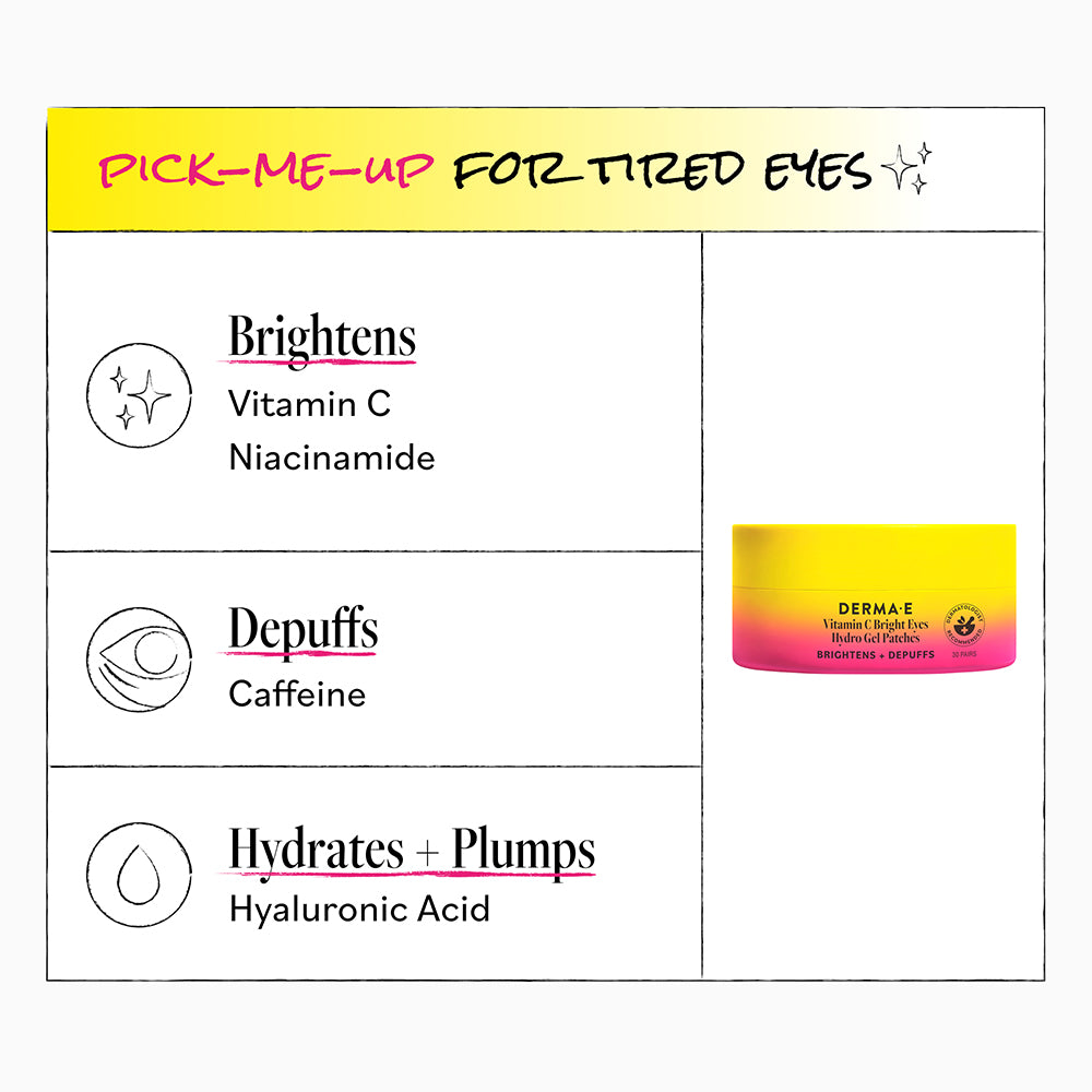 Eye cream packaging with features listed on a white background