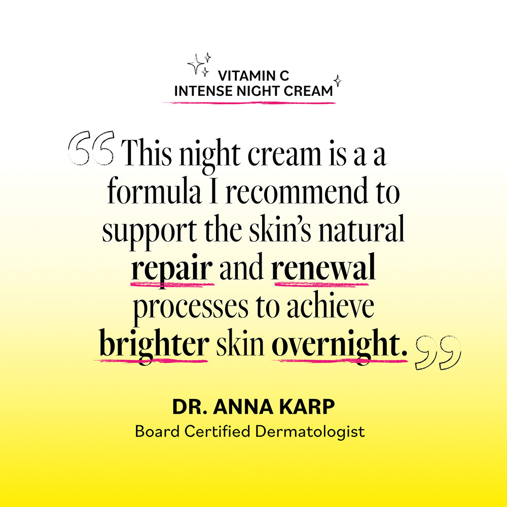 Advertisement for Vitamin C Intense Night Cream with text about skin repair and renewal, attributed to Dr. Anna Karp.