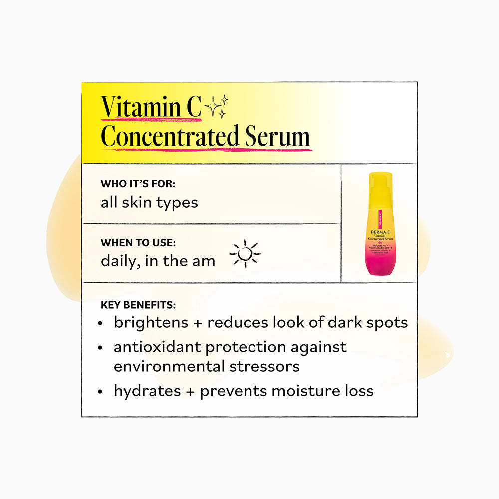 Vitamin C Concentrated Serum 