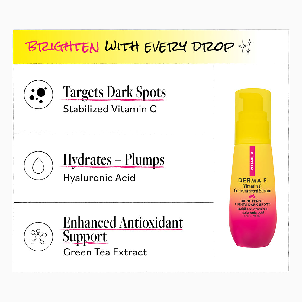 Vitamin C Concentrated Serum 