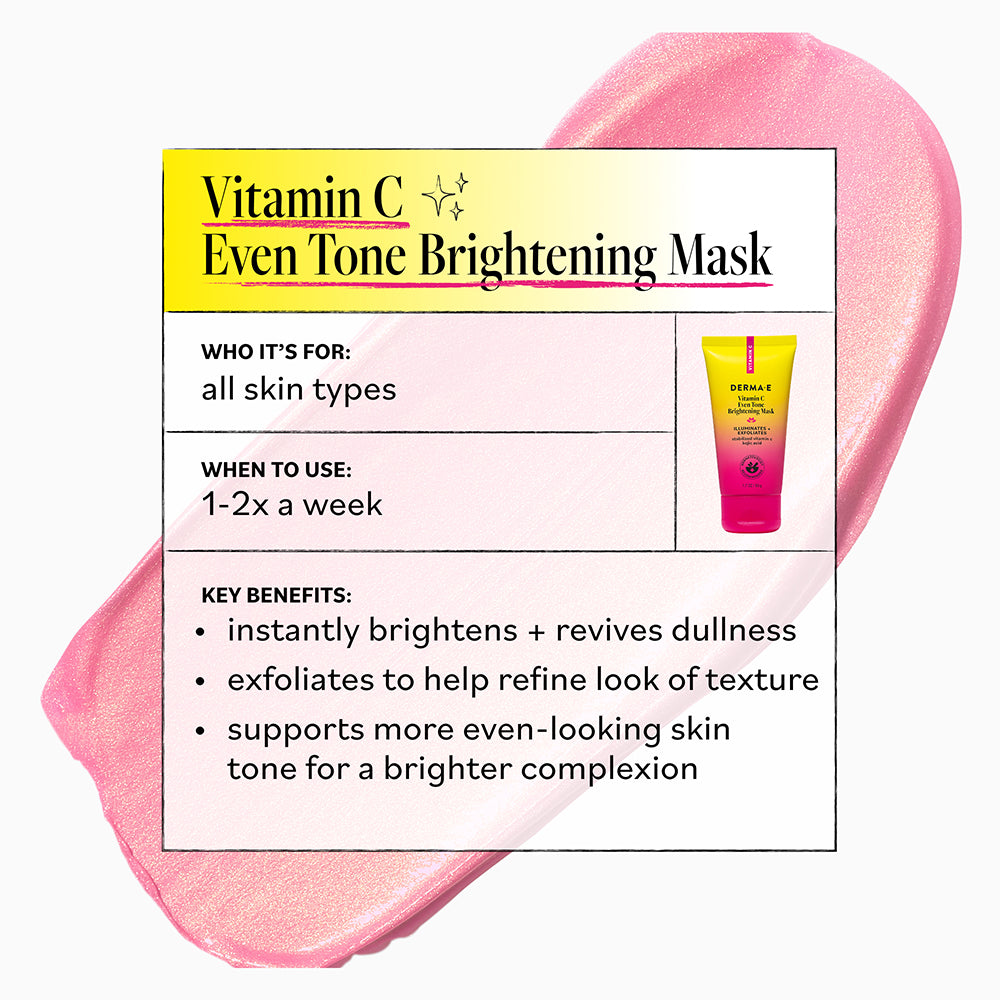Vitamin C Even Tone Brightening Mask packaging with product image and benefits text.