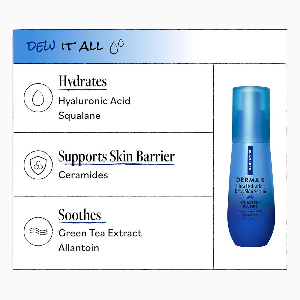 Blue skincare serum bottle with benefits listed on a white background