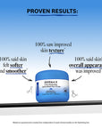 Derma-E Day Cream jar with text highlighting proven results on a blue gradient background