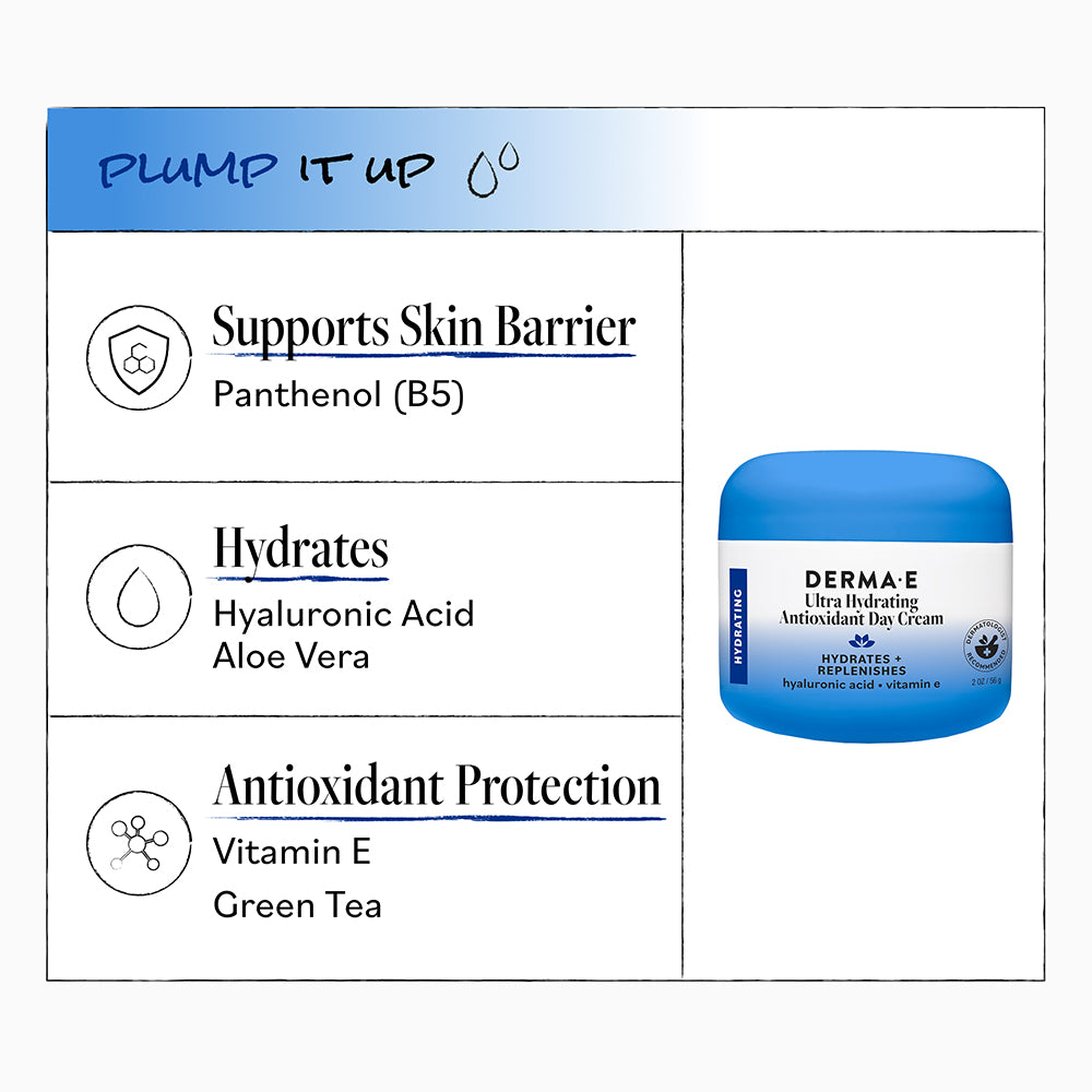 Derma E Ultra Hydrating Antioxidant Day Cream with ingredients listed on a white background