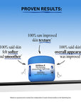 Derma-E Ultra Hydrating Advanced Repair Night Cream jar with text on a blue gradient background