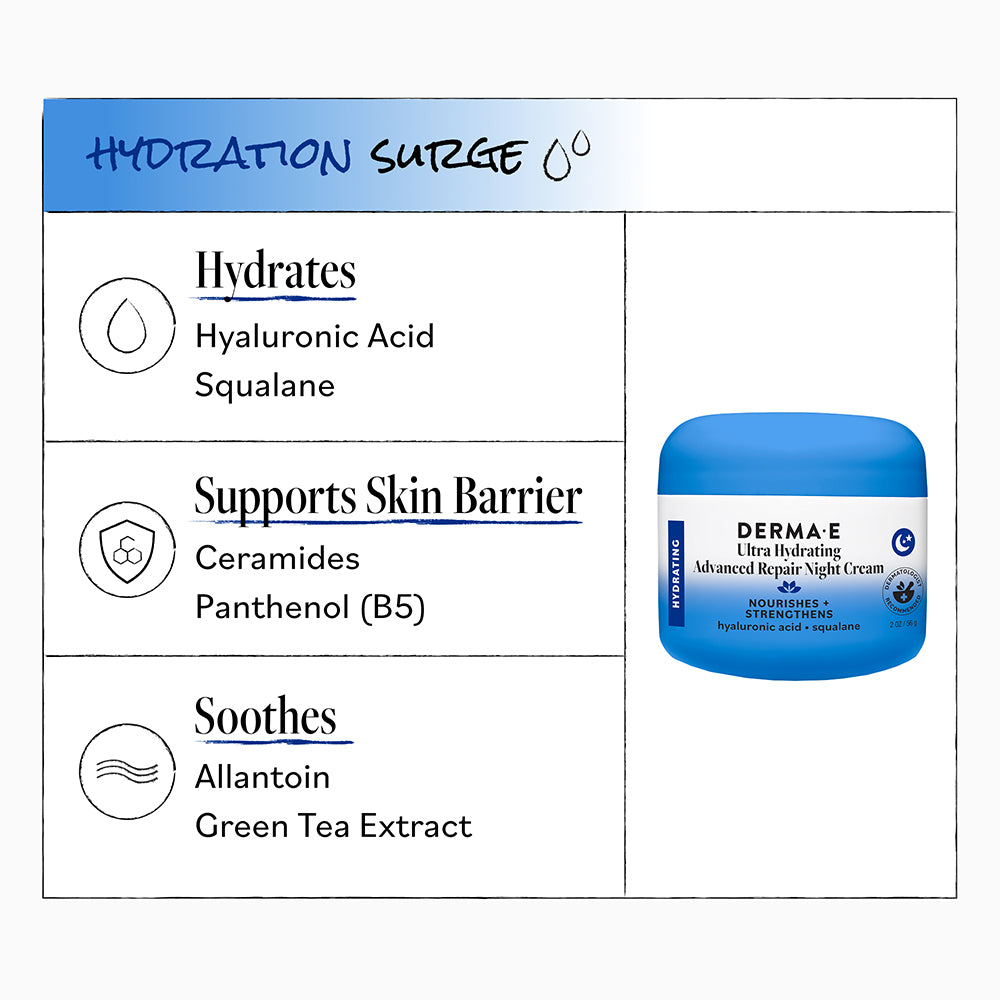 DERMA E | Ultra Hydrating Advanced Repair Night Cream