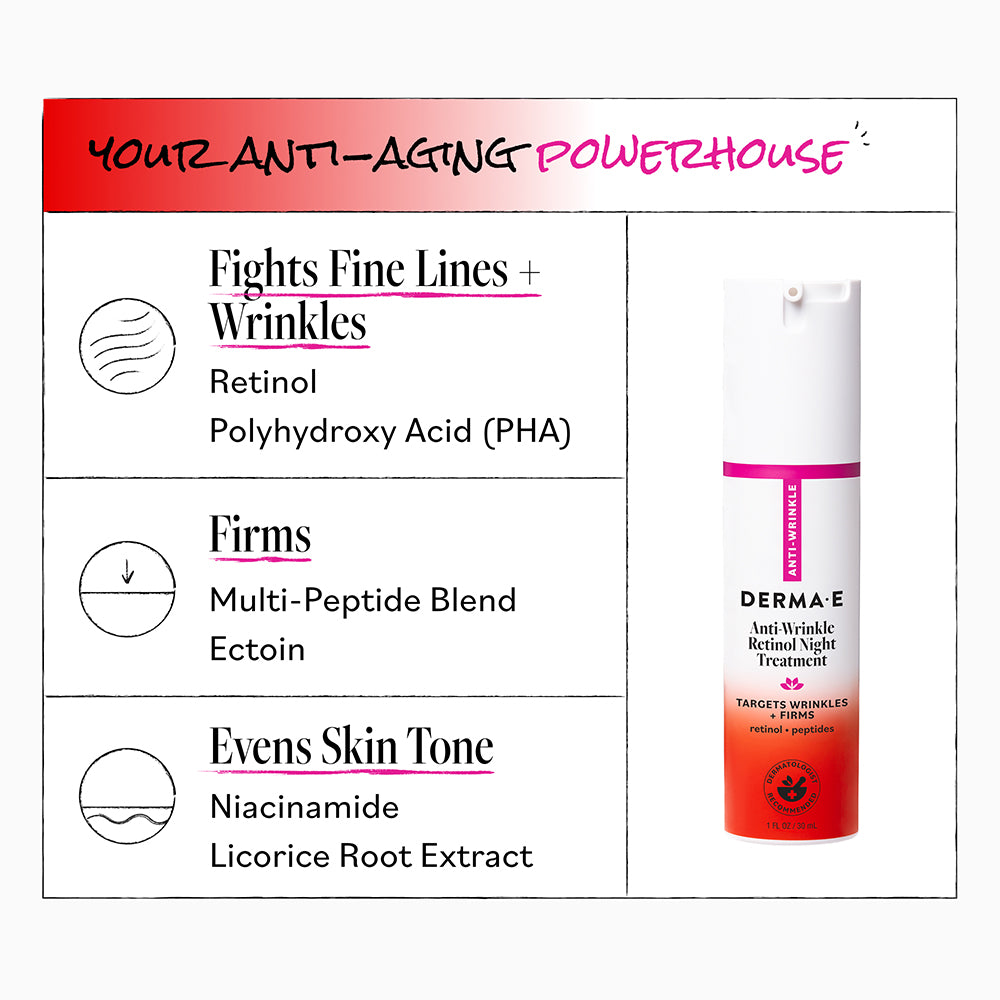 Anti-Wrinkle Retinol Night Treatment