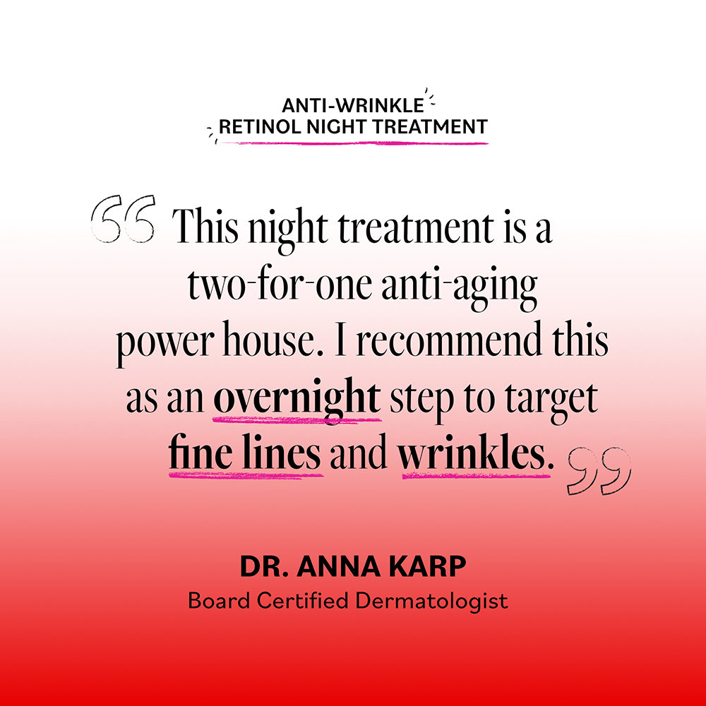 Anti-Wrinkle Retinol Night Treatment