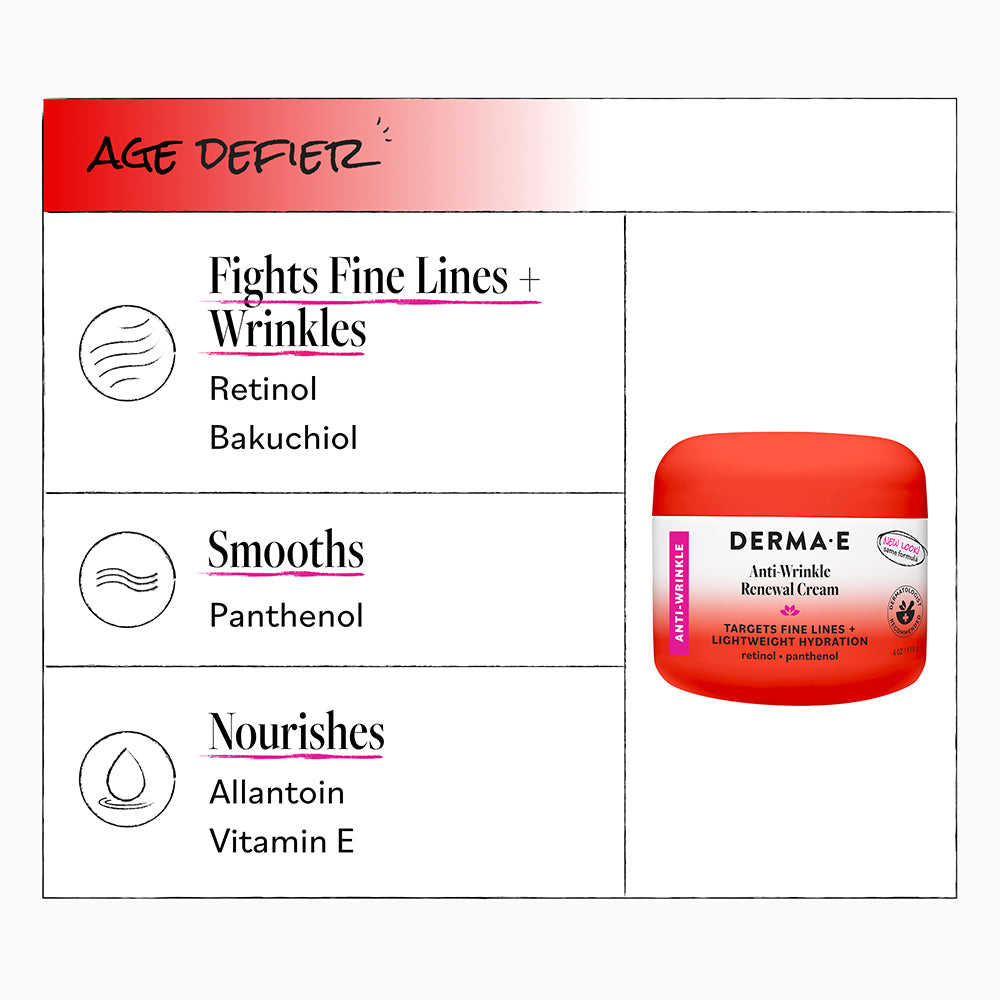 DERMA E | Anti-Wrinkle Renewal Cream