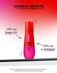 Anti-Aging Regenerative Serum