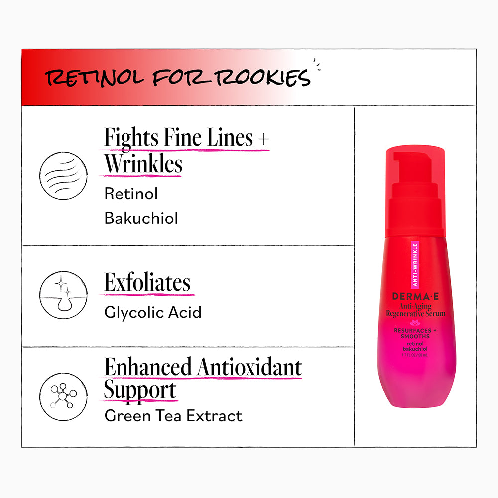 Anti-Aging Regenerative Serum