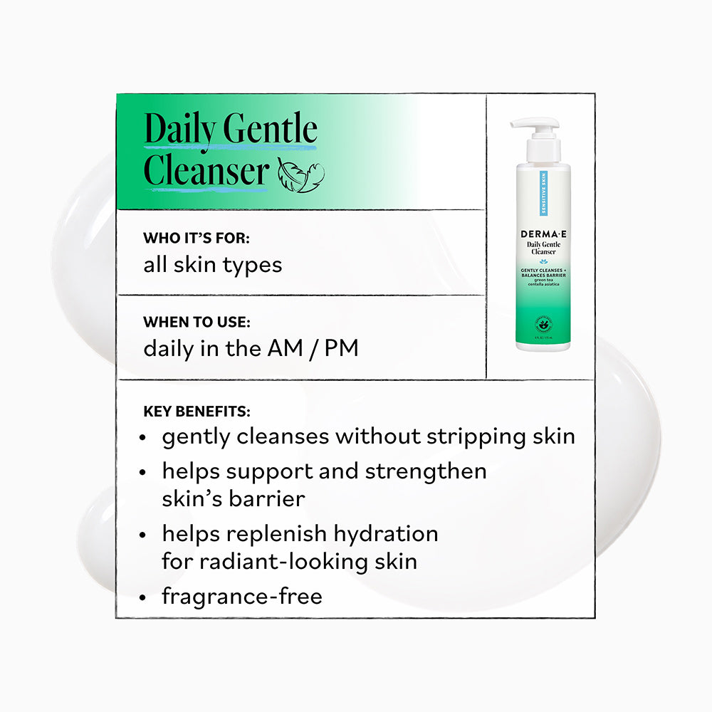 A product information card for Derma E Daily Gentle Cleanser, featuring a white bottle with a green and white label, alongside text detailing who it is for, when to use, and key benefits.