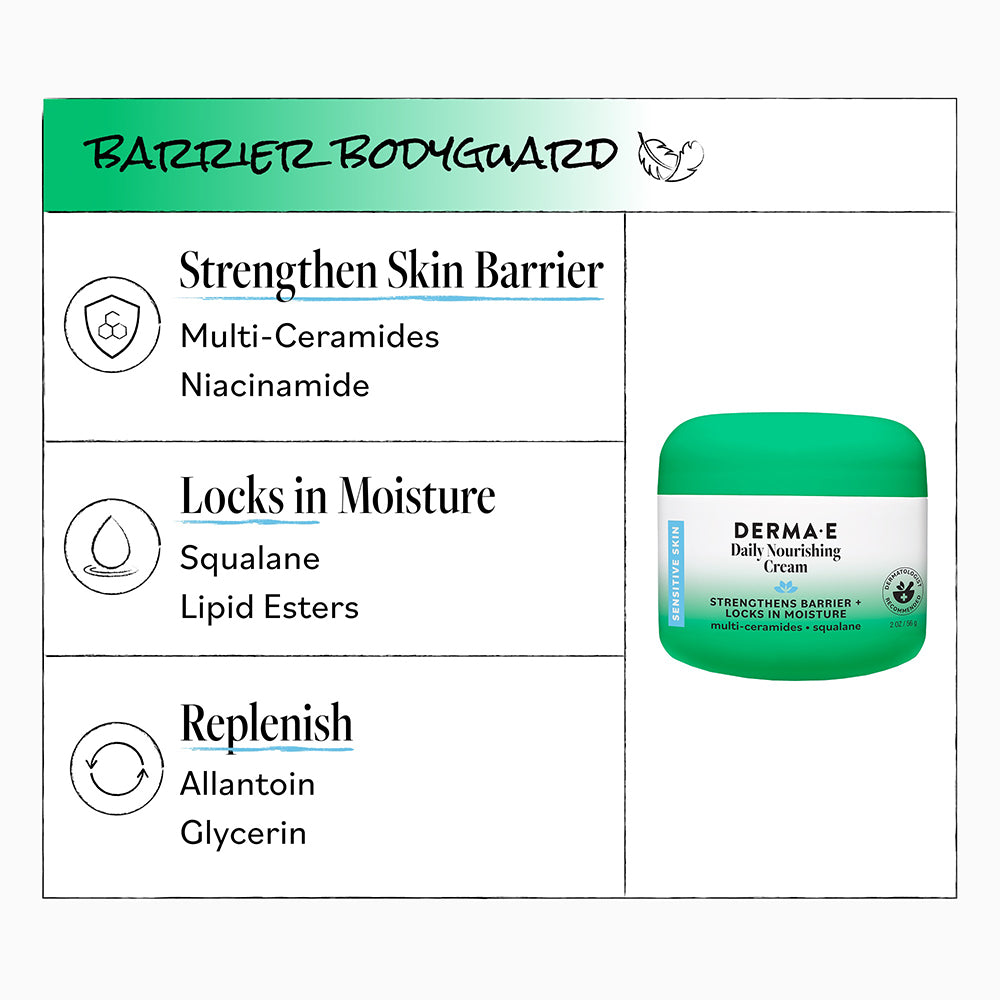 Sensitive Skin Barrier Care Set 