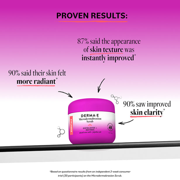 Essentials Products • DERMA E Skin Essentials | DERMA E
