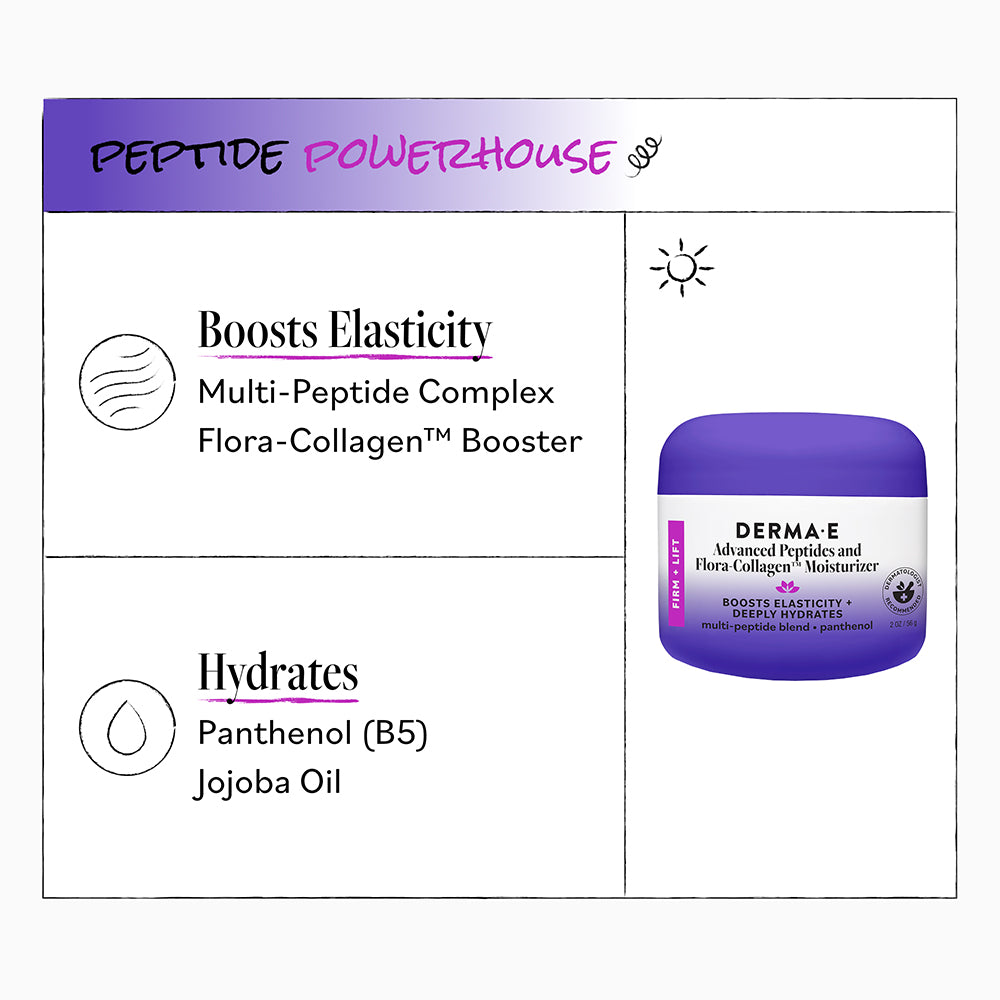 DERMA E | Advanced Peptides & Flora-Collagen™ Moisturizer