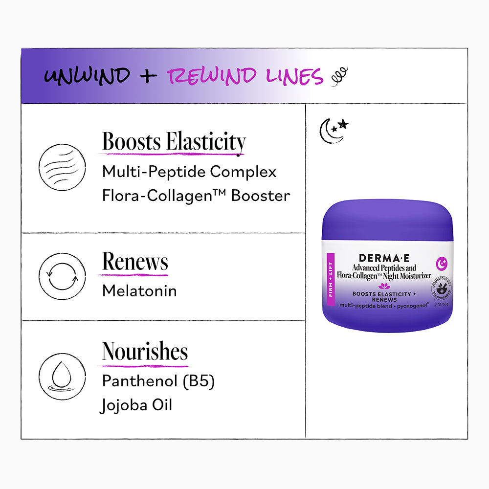 DERMA E | Advanced Peptides & Flora-Collagen™ Night Moisturizer