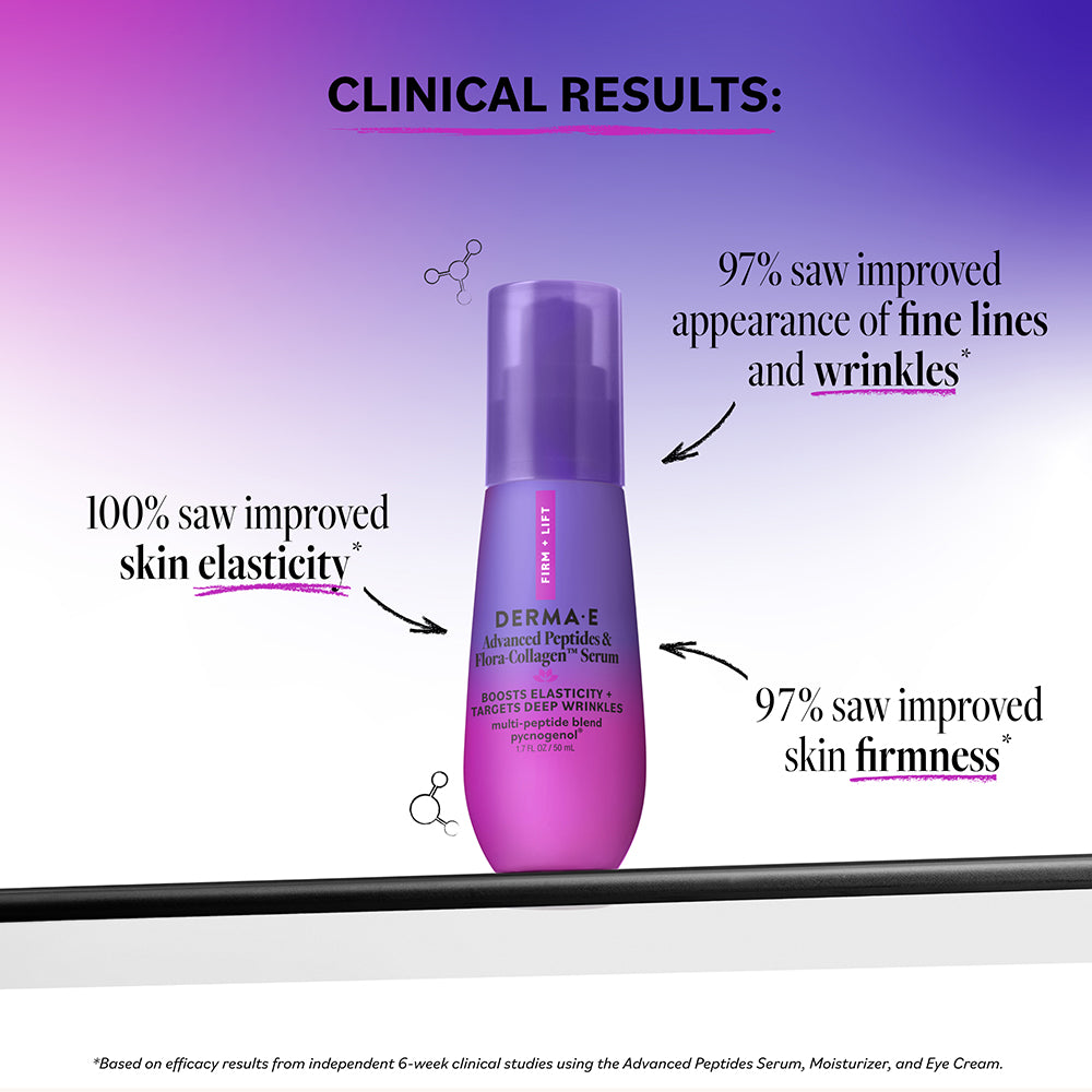 Advanced Peptides and Flora-Collagen™ Serum