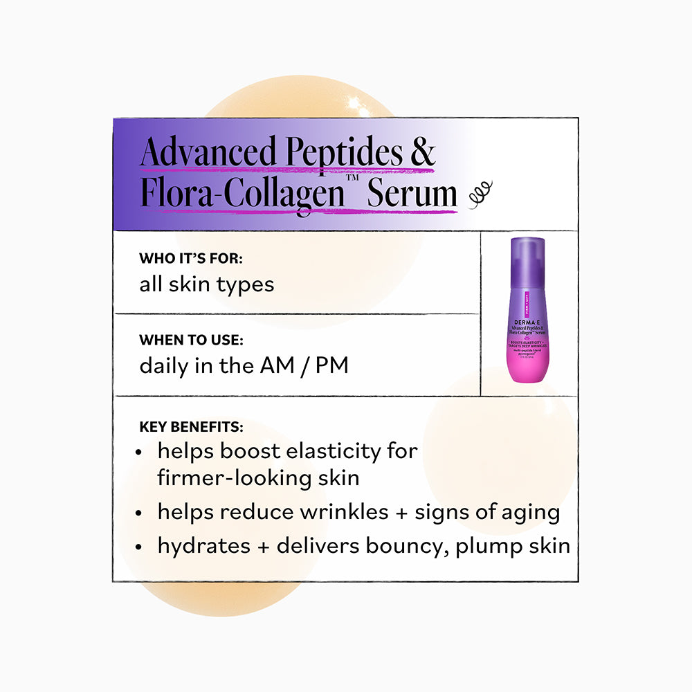 Advanced Peptides and Flora-Collagen™ Serum